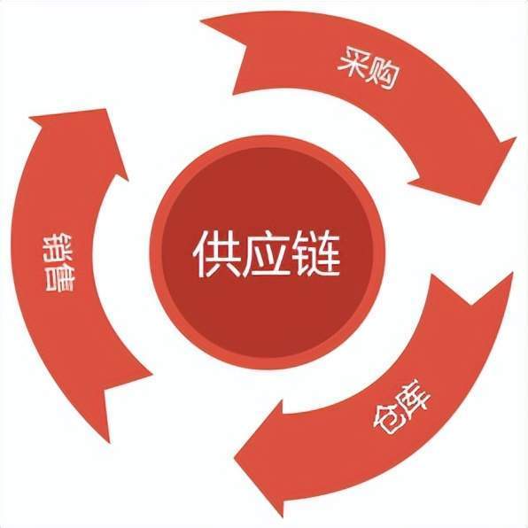 建筑装饰装修工程专业承包三级资质取消