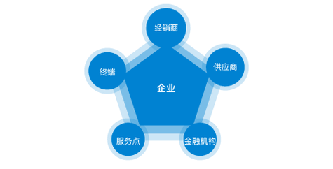 室内装饰装修工程施工方案